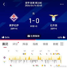 世界杯遗憾瞬间分析与回顾